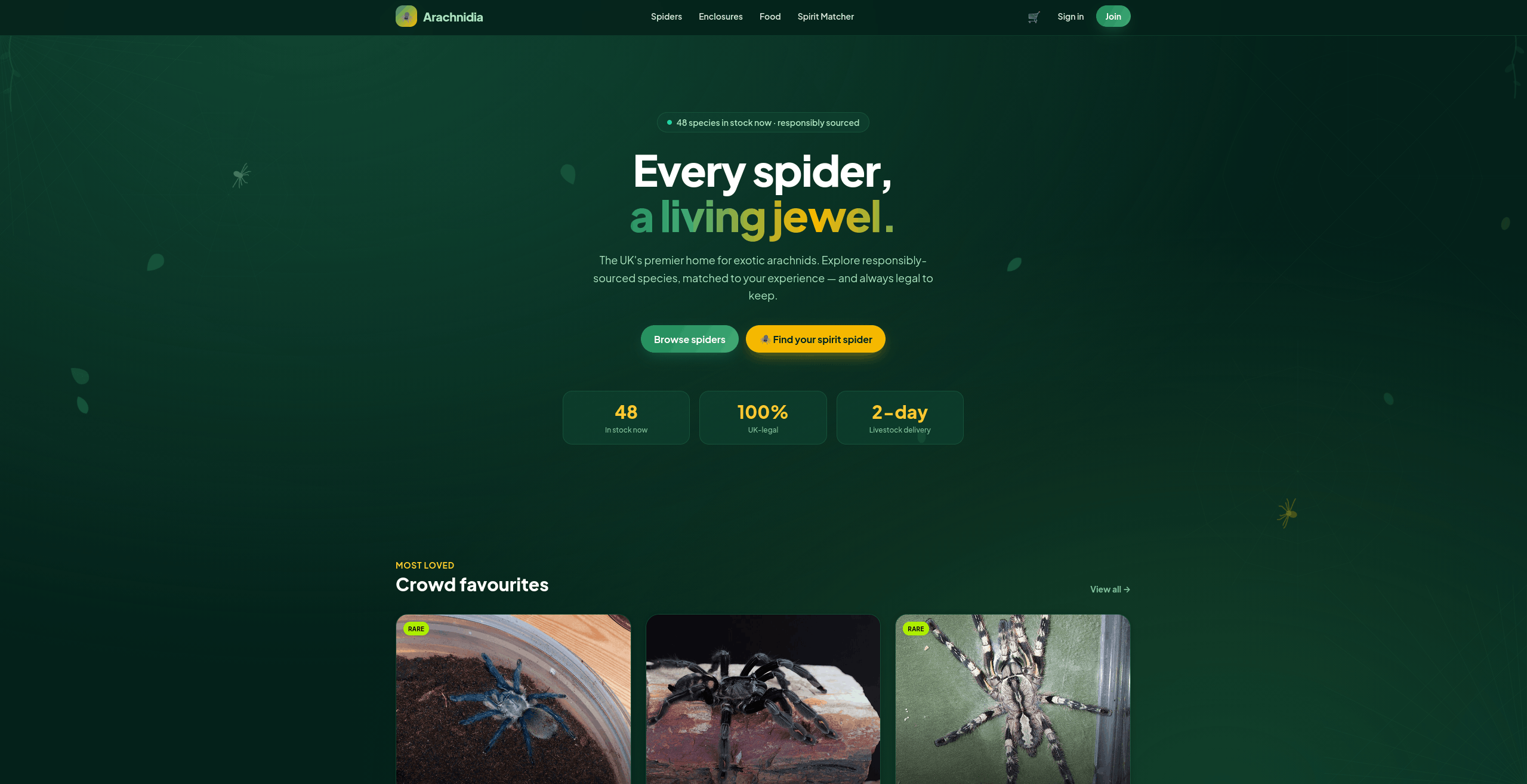Arachnidia - Exotic Pet Marketplace cover